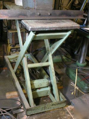 Southworth scissor lift table