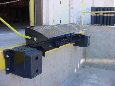 Edge of dock, dock plate, dock leveler, dock ramp