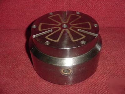 Round magnetic chuck ,lathe,grinder,milling machine