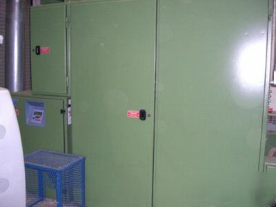 Trutzscher - textile equipment